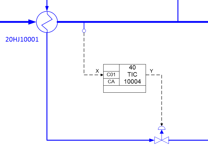 Draw SCD step 3