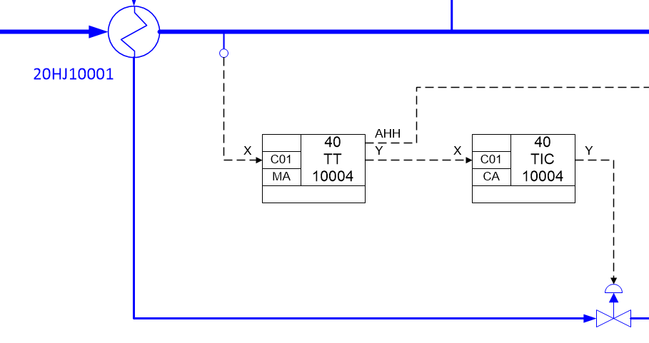 Draw SCD step 3a