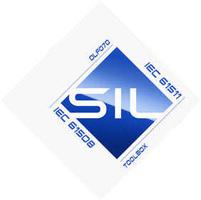 Safety Integrity Level SIL